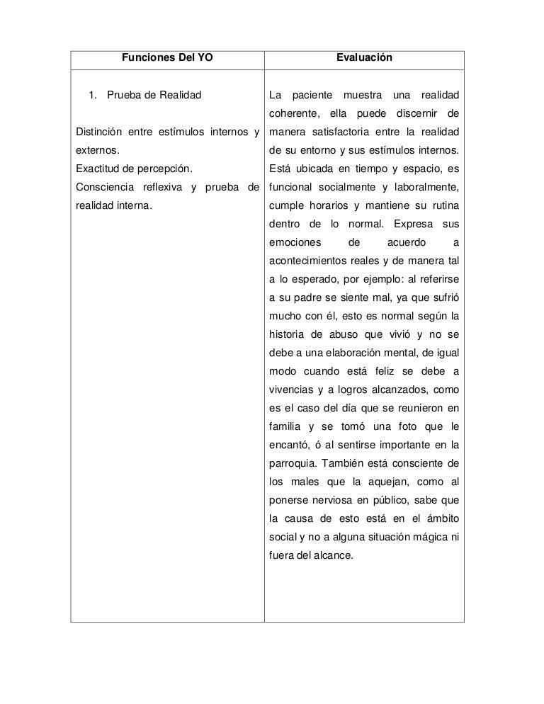 funciones yoicas